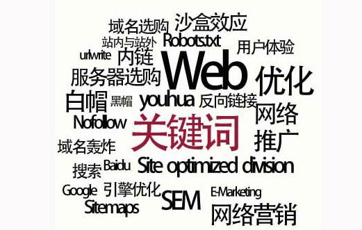 晋州市网站建设,晋州市外贸网站制作,晋州市外贸网站建设,晋州市网络公司,SEO优化之如何提升关键词排名？